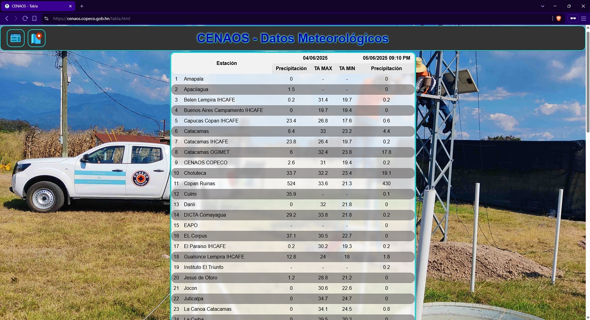 tabla_estaciones